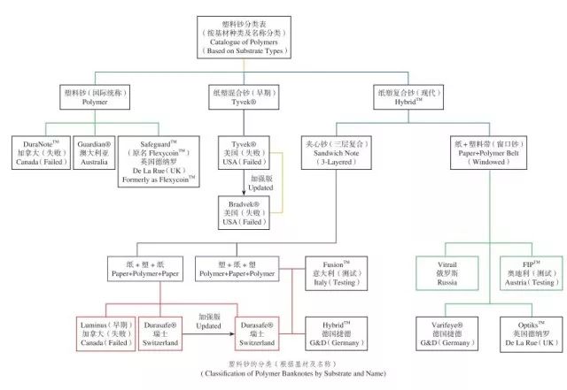 澳门2024正版免费资,专业研究解释定义_2DM25.609