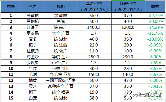 澳门开奖结果+开奖记录表210,全面理解执行计划_特别版73.430