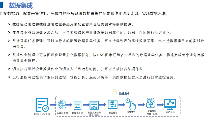 2004新奥精准资料免费提供,深层数据策略设计_HD76.498