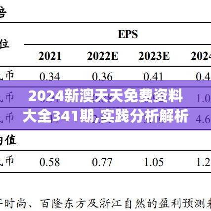 2024天天彩全年免费资料,持久性策略解析_Prestige17.347