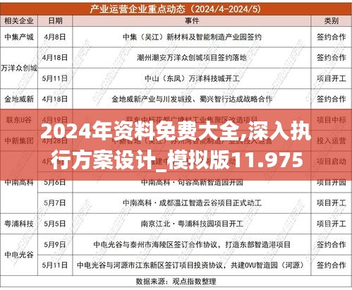 2024年正版资料免费大全亮点,整体规划执行讲解_试用版7.236