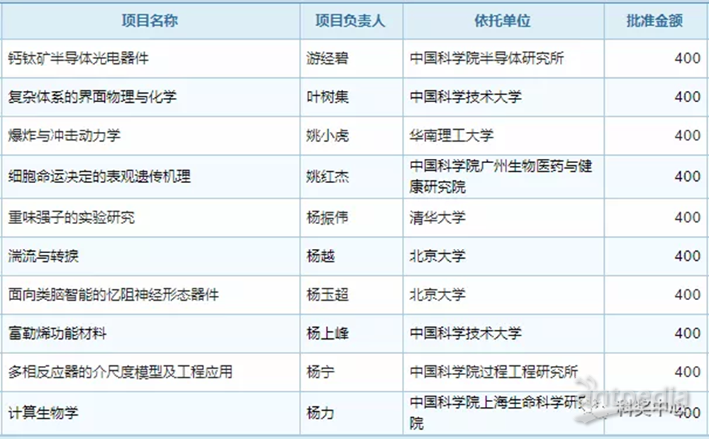 新澳开奖历史记录查询,专业评估解析_AR37.146