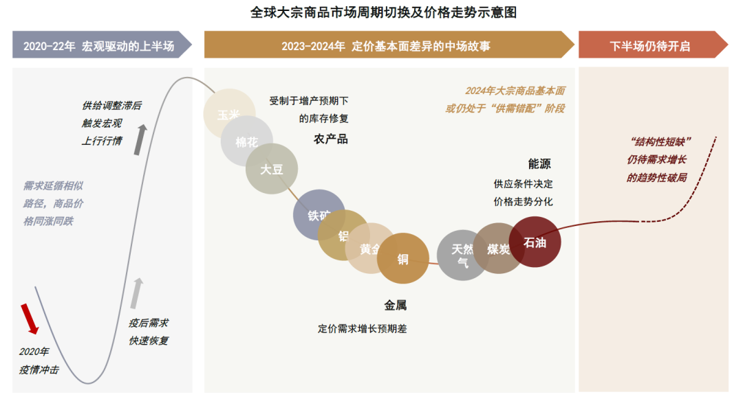 管家婆2024年资料来源,完善的机制评估_X34.905