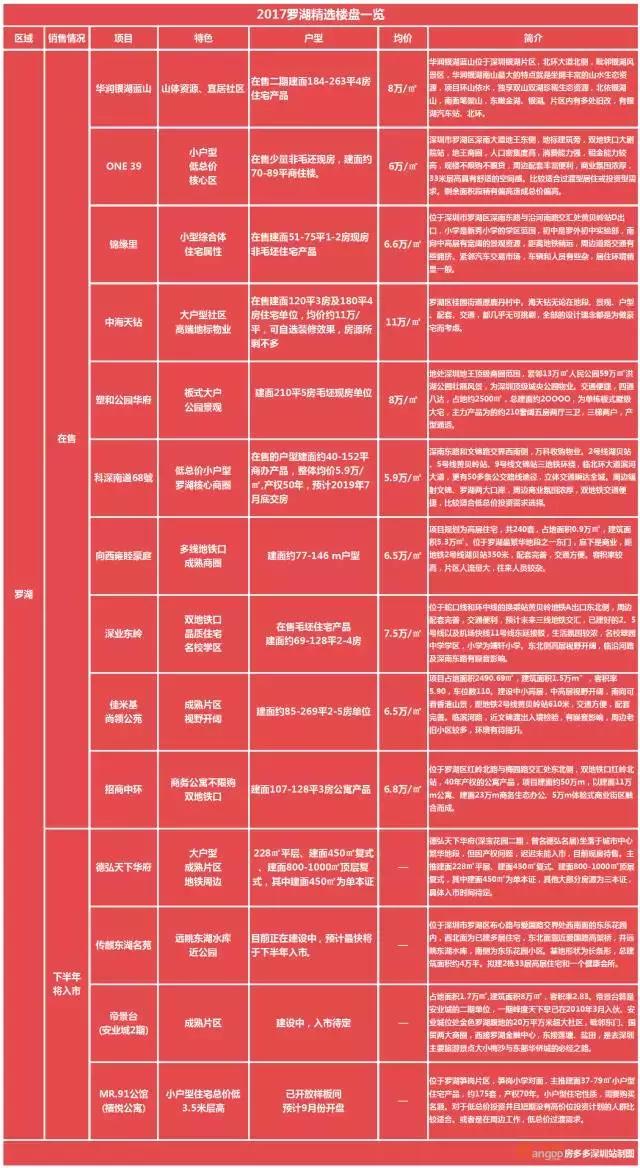 三肖必中三期必出凤凰网2023,预测解析说明_限量款11.697