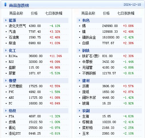 新澳内部资料精准一码波色表,科学化方案实施探讨_XP98.703