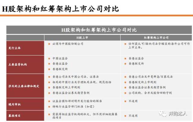 香港二四六开奖资料大全_微厂一,定制化执行方案分析_策略版57.961