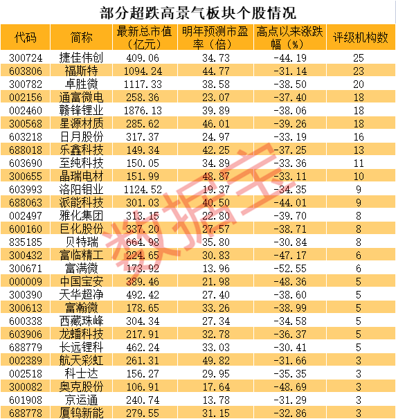 2024免费资料精准一码,最新热门解答落实_1440p54.225