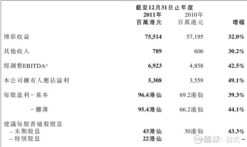 轩辕丶玉儿 第2页