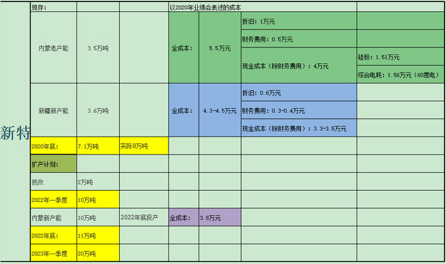 新澳2024今晚开奖结果查询表最新,科学化方案实施探讨_定制版82.765