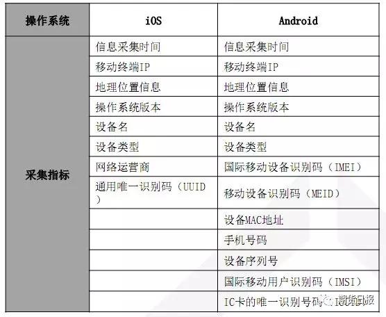 新澳门今晚开什么号码记录,创新设计执行_安卓版86.641