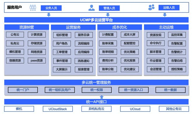 新奥彩资料免费全公开,可靠评估说明_Surface61.639