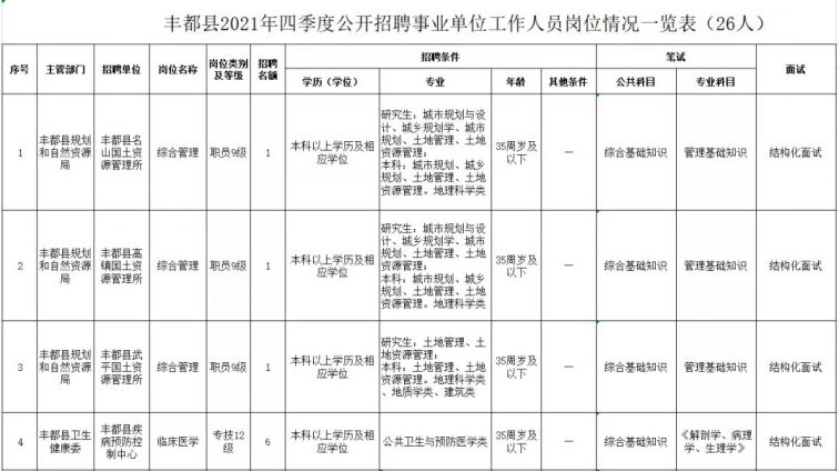 羊木镇最新招聘信息全面解析