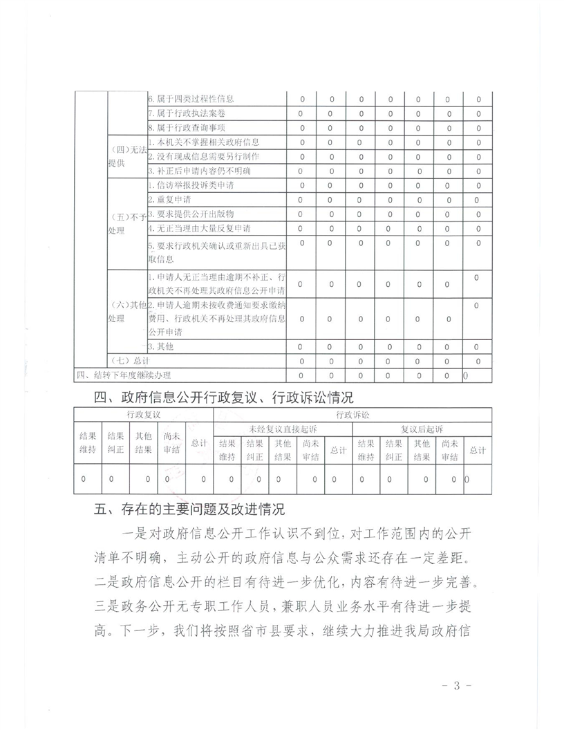 宁强县司法局最新招聘信息及相关内容深度解析