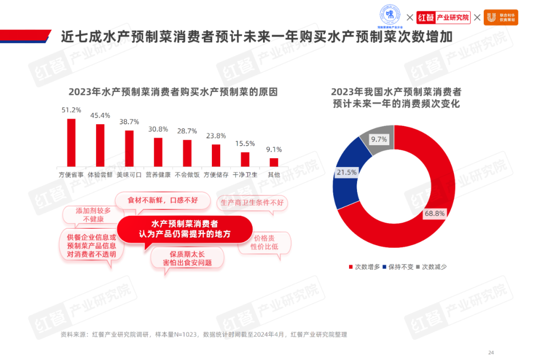 富锦市级托养福利事业单位最新项目深度探究