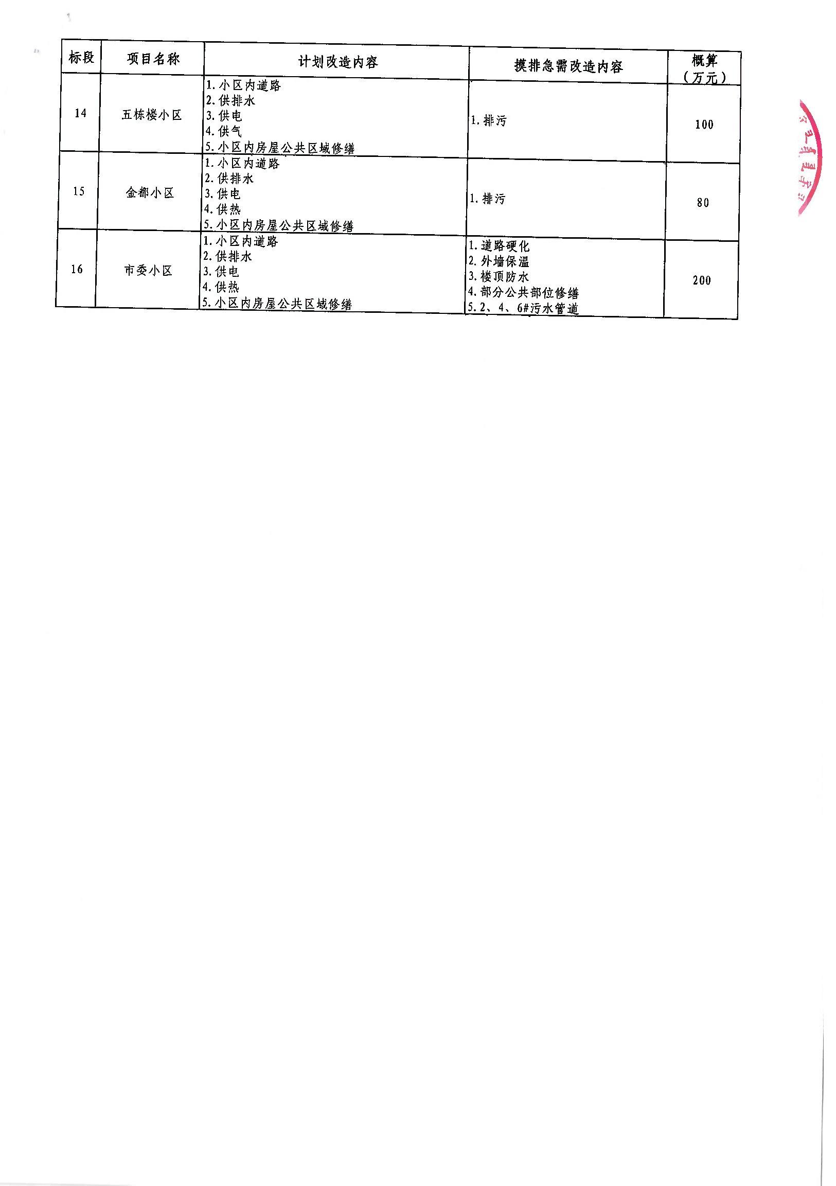 丰县公路运输管理事业单位最新项目概览，全面解读事业单位新动向