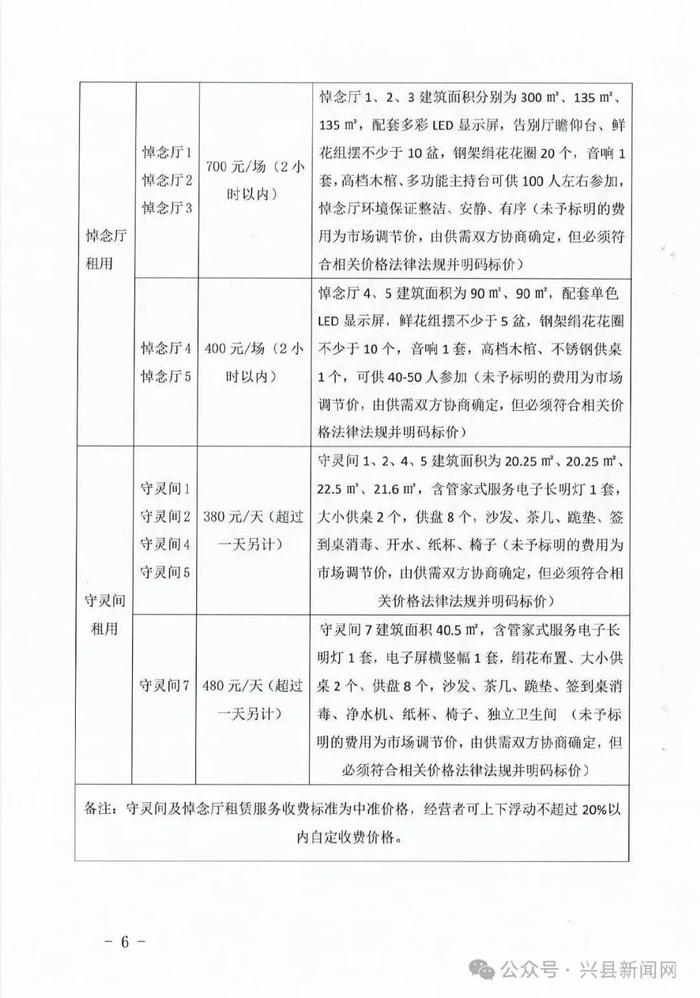 恒山区殡葬事业单位发展规划展望，未来展望与策略布局